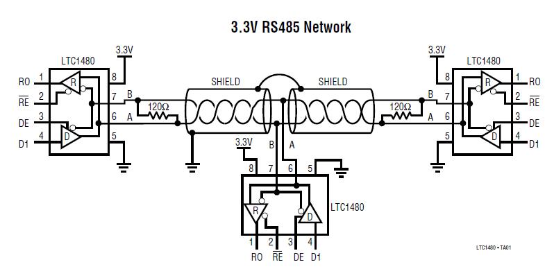 LTC1480IS8#TR block diagram