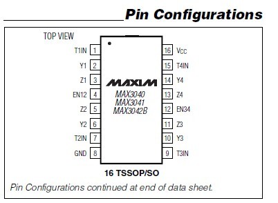 MAX3042BESE+-ND Pin Configurations