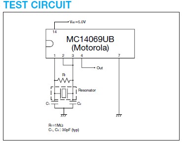 PBRC-4.19HR test circuit