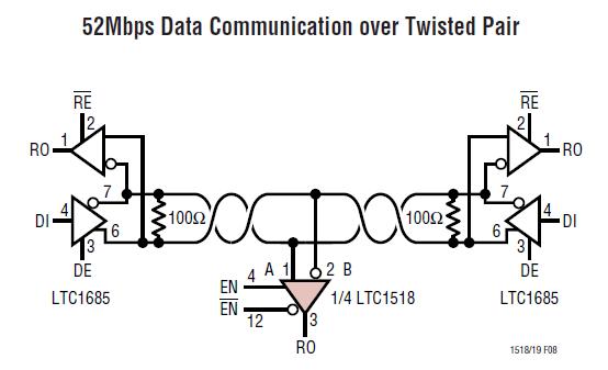 LTC1518CS#TR block diagram