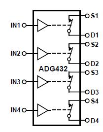 ADG432BRZ block diagram