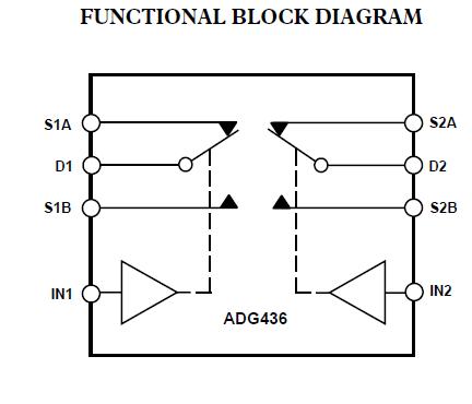 ADG436BRZ block diagram