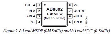 AD8602ARZ pin connection