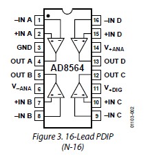 AD8564ARZ pin connection