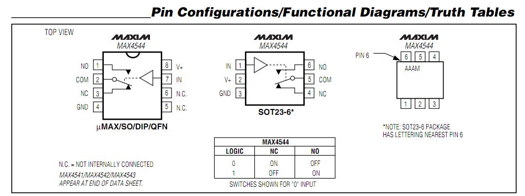 MAX4507CAP+T block diagram