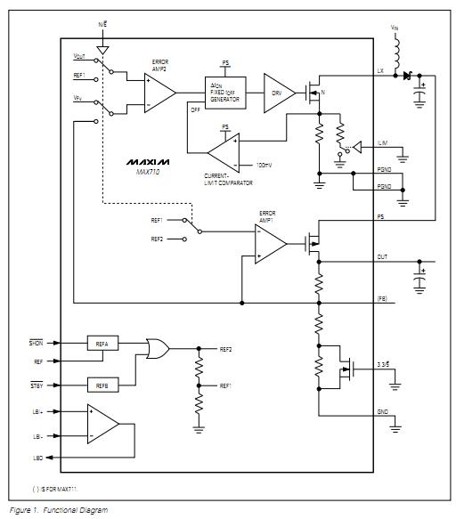 MAX710ESE+T functional diagram