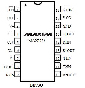 MAX3232CSE pin configurations