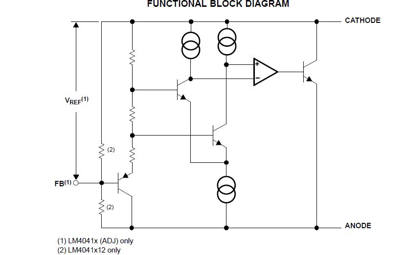 LM4041C12IDCKR block diagram