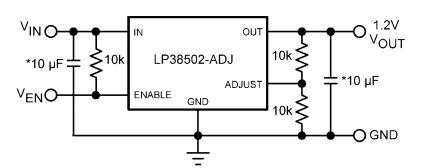 LP38502SD-ADJ typical applications