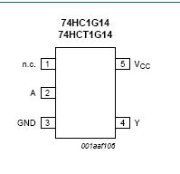 74HC1G14GV Pin Configuration