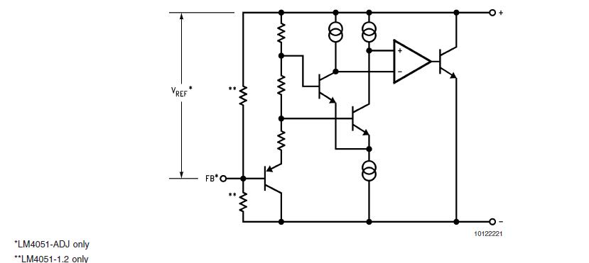 LM4051AEM3-1.2 block diagram