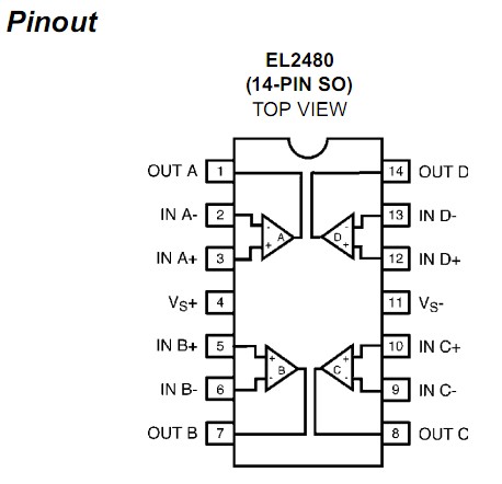 EL2480CS Pin Configuration
