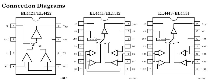 EL4441CS Pin Configuration