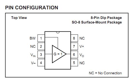 BUF634U pin configuration