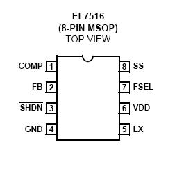 EL7516IYZ Pin Configuration