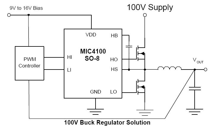 MIC4101YM block diagram