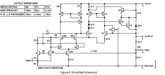 REF02CSZ block diagram
