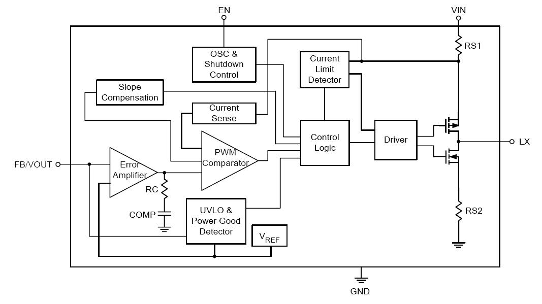RT8010GQW block diagram