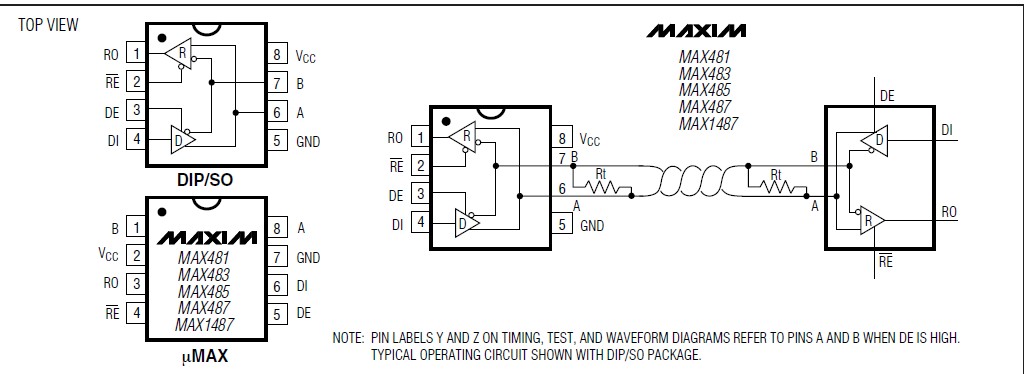  MAX1487CSA+T pin connection