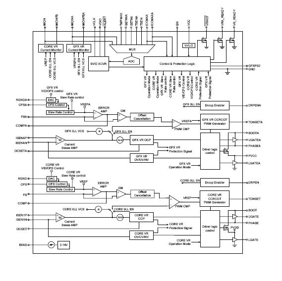 RT8167AGQW block diagram