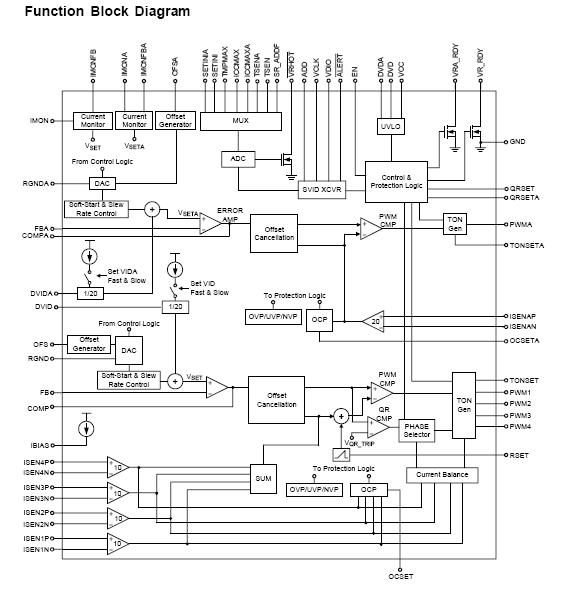 RT8859MGQW block diagram