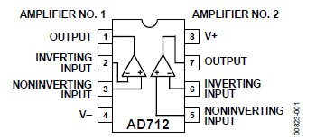 AD712JRZ Pin Configuration
