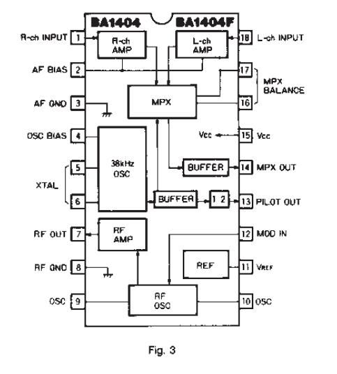 BA1404F block diagram
