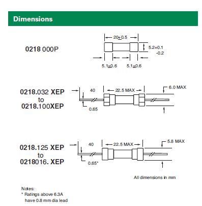 0218001.MXP package dimensions