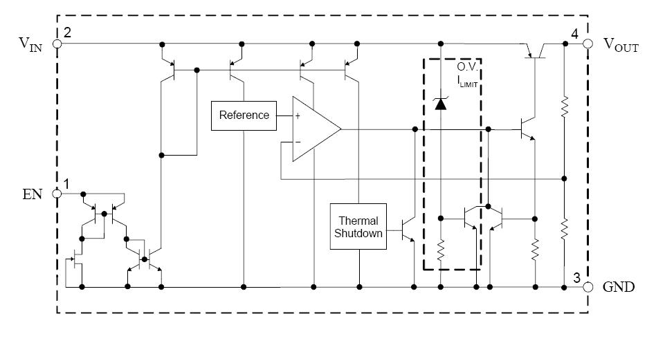 AZ39151D4-50TRE1 block diagram