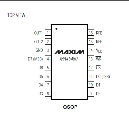  MAX5480BCEE+T pin connection