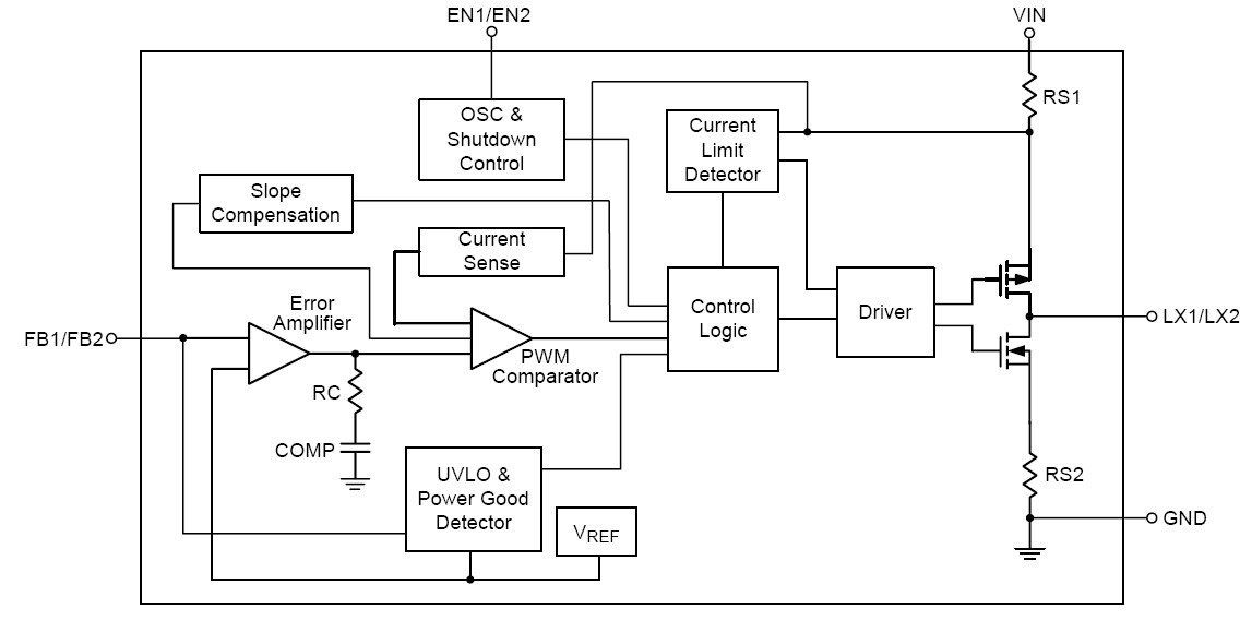RT8056GQW block diagram