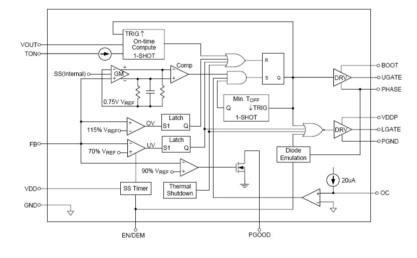 RT8202AGQW block diagram