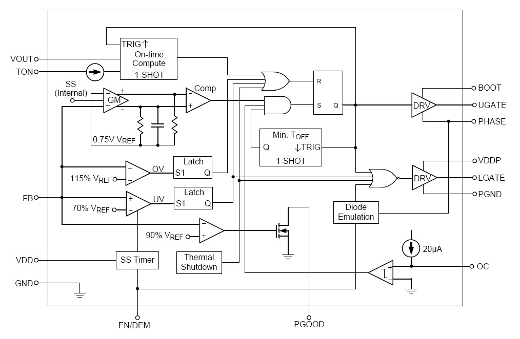RT8204BGQW block diagram