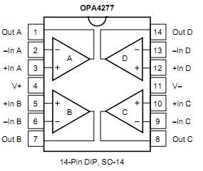 OPA4277UA block diagram