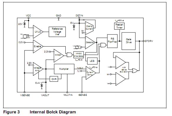 TDA4863G block diagram
