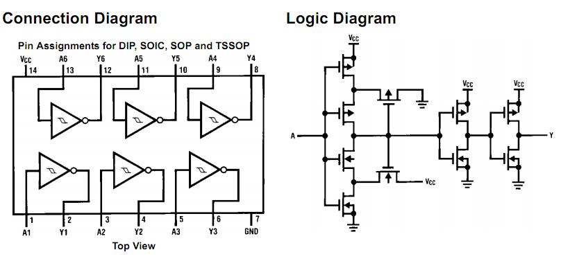 MM74HC14N connection diagram and logic diagram