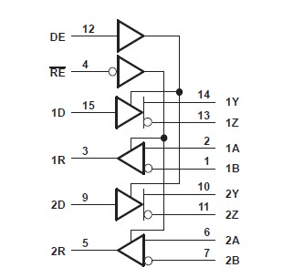 SN65C1167EPWR pin connection