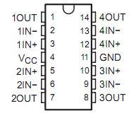 LM224D Pin Configuration