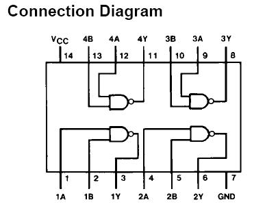 DM74ALS00AM block diagram