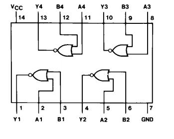 DM74ALS02M block diagram