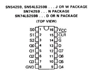SN74LS259BNSR Pin Configuration