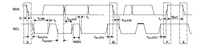TPS61050DRCR circuit diagram