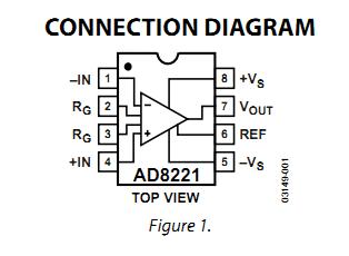 AD8221ARM connection diagram