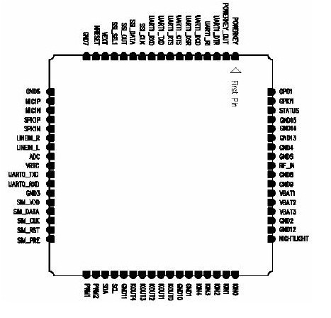 SIM900D block diagram