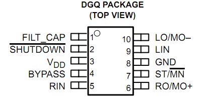 TPA0253DGQR block diagram