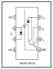 6N139 block diagram