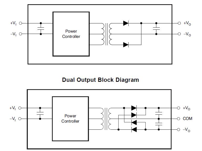 DCH010505SN7 block diagram