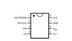 LM4871M/NOPB pin configuration