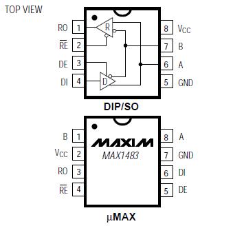 max1483csa block diagram