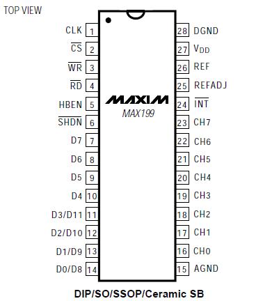 MAX199ACNI block diagram